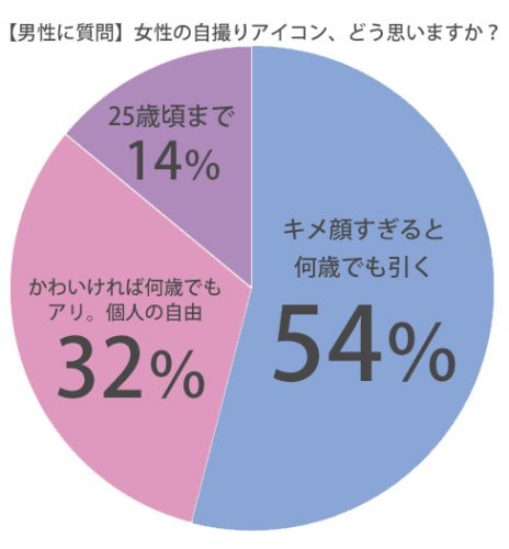 %e7%94%b7%e6%80%a7%e8%87%aa%e6%92%ae%e3%82%8a%e3%82%a2%e3%82%a4%e3%82%b3%e3%83%b301
