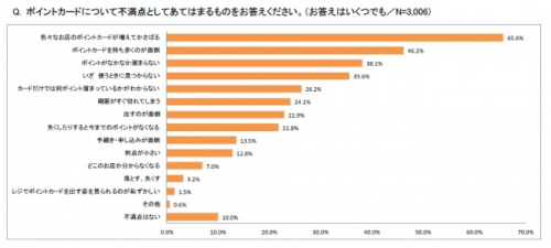 %e3%83%9d%e3%82%a4%e3%83%b3%e3%83%88%ef%bc%92