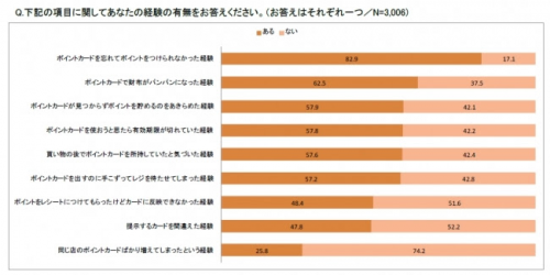 %e3%83%9d%e3%82%a4%e3%83%b3%e3%83%88%ef%bc%93