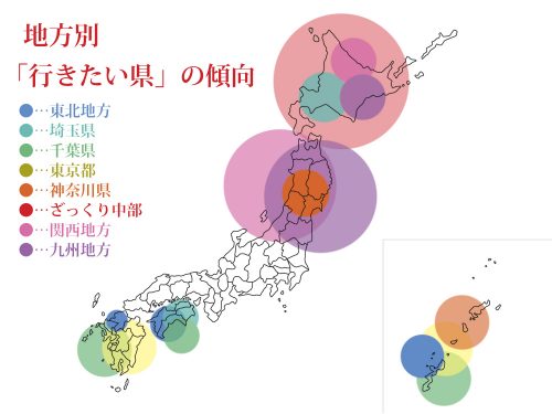 行きたい