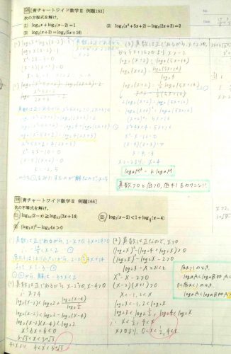 キャンパスクイーン,現役早大生,高折沙羅,勉強法