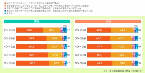 夫婦,配偶者,呼び方,妻,嫁,家内,主人,旦那