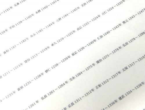 ノート,文房具,元号,百人一首,素数,国名,市名,雑学罫線ノート