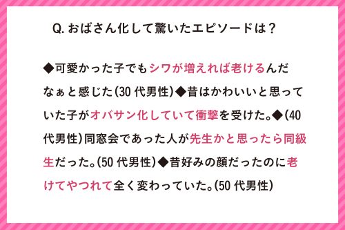 昔とのギャップに驚いた声が多数…！
