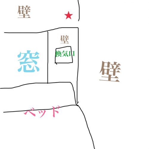 再会