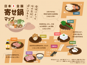 鍋マップ