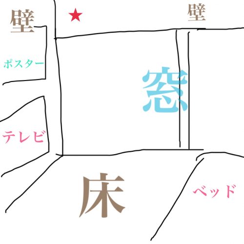 遭遇