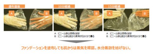ファンデーション