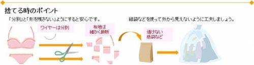 下着を捨てる時のポイント