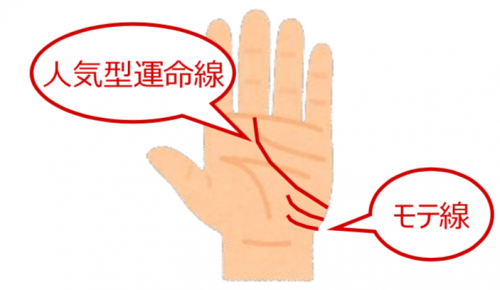 手相05