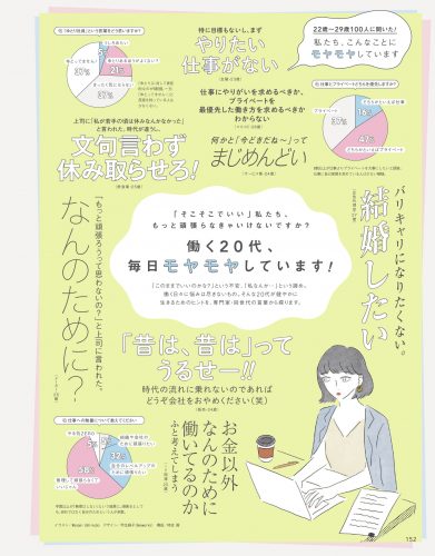 CanCam2019年10月号働くモヤモヤ