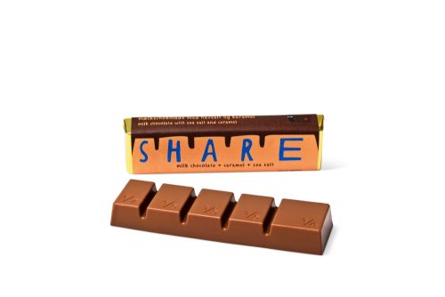 SHARE!