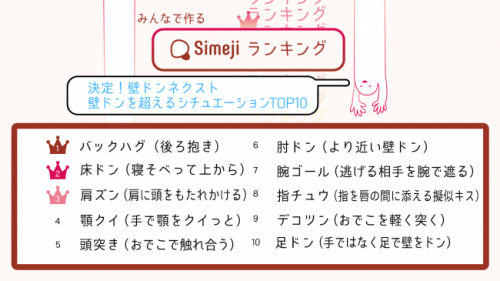 恋愛シチュエーション2019夏