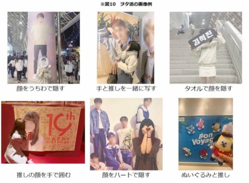 ヲタク写真撮影
