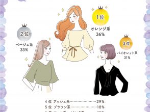 イラスト