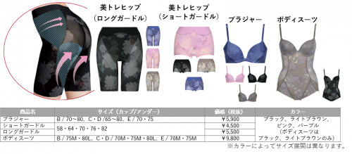 トリンプ　美尻