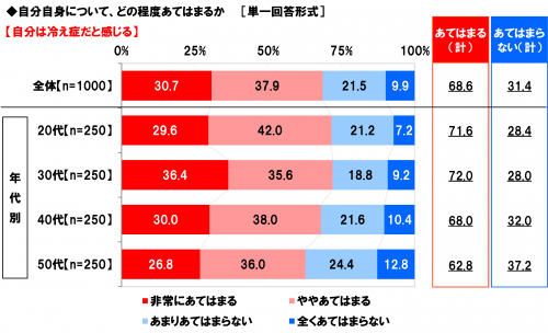 養命酒