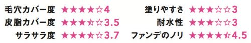 M・A・C