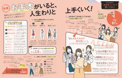 CanCam2020年4月号