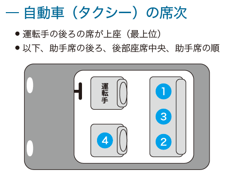 タクシー