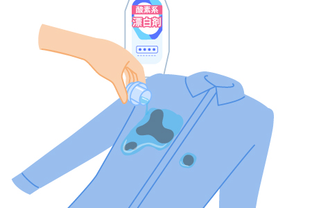 直接塗布