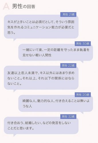 男性