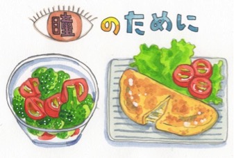 ワコール２