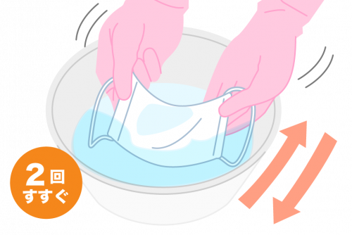 2回すすぐ