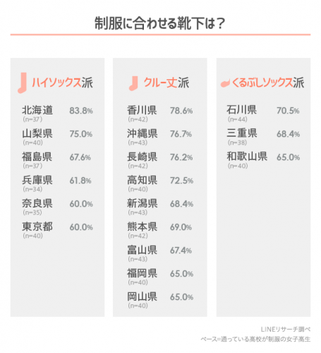 靴下丈