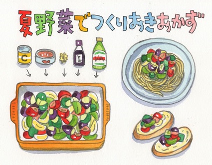 ワコール9月2