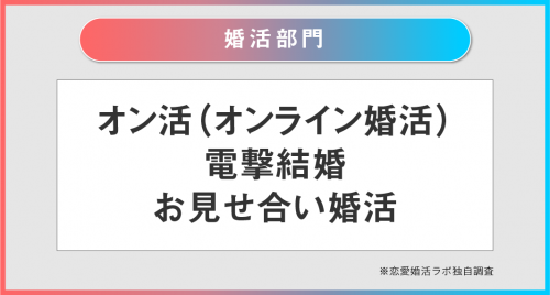 婚活部門　トレンドキーワード