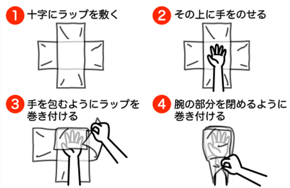サランラップ