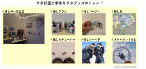 ヲタ部屋と手作りヲタグッズのトレンド