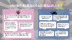 コロナ禍の推し活について