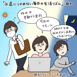 画像：永遠に掴めない毎日の疲れ