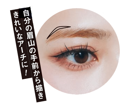 ①毛を描き足し形を作る