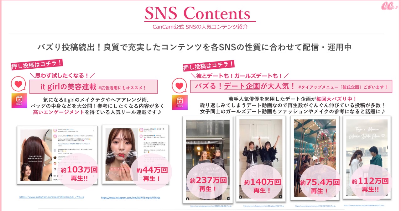 SNSのヒット一例